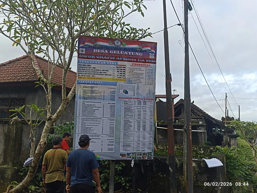 INFOGRAFIS APBDesa Tahun Anggaran 2026